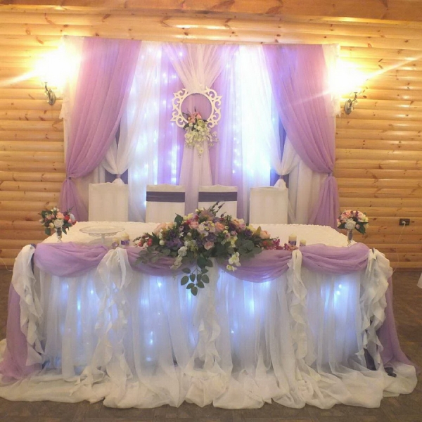 Банкетный зал для свадьбы Усадьбы Соловьиный рай